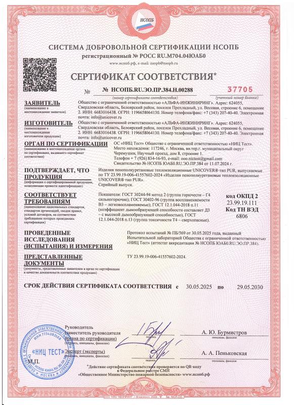 Сертификат соответствия правилам пожарной безопастности